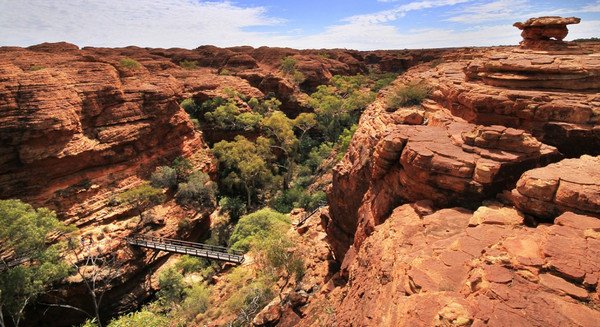 Kings Canyon | LAT.40