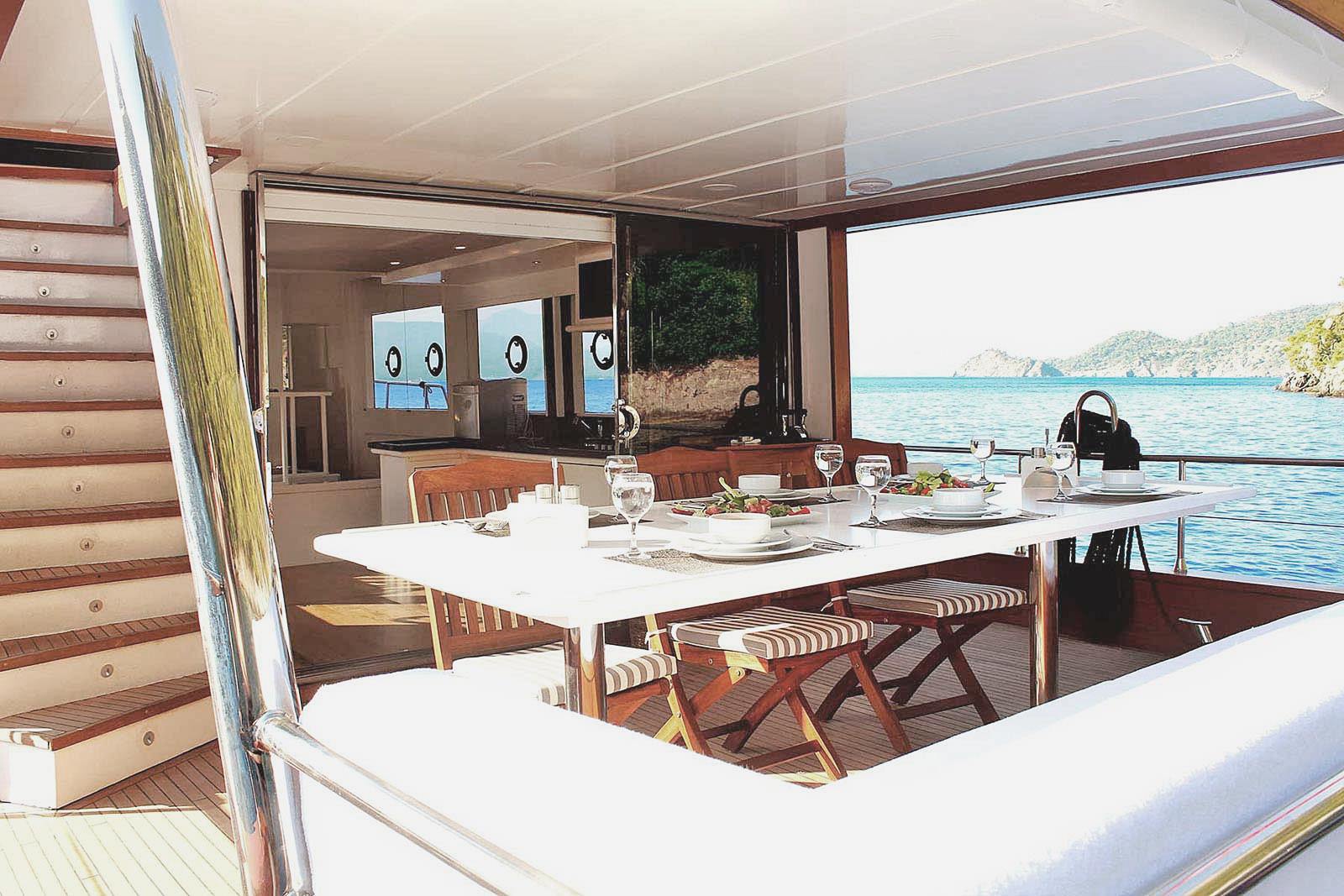 Goleta Privada Maske III en Turkey